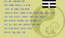 原创 玉带环绕就是好风水？这个案例颠覆你的认知！道先生讲风水