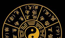 风水命理之八卦