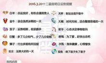 【3.2日运】白羊财务入账 金牛遇贵人