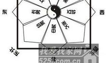 中国结摆放位置风水