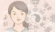 女人下巴底下有痣图解分析