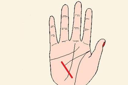手相健康纹出现的原因，和其他掌纹形成大三角好吗？