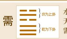 【明日运势今日说】2020年3月3日