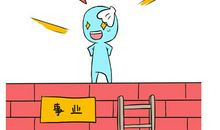 十二星座拖延症排名，第一名简直没救了！