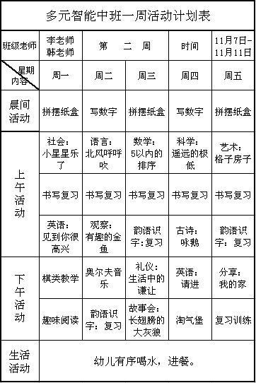 3月第一周！12星座运势全方位盘点