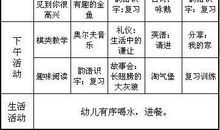 3月第一周！12星座运势全方位盘点