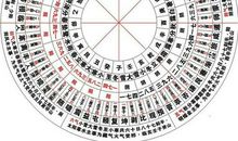 风水：玄关是风水上引气入室的必经之道？