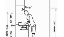 灶台风水禁忌与灶台朝向的风水讲究