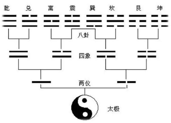 学风水必读：先用罗盘，后定吉凶（3） 2