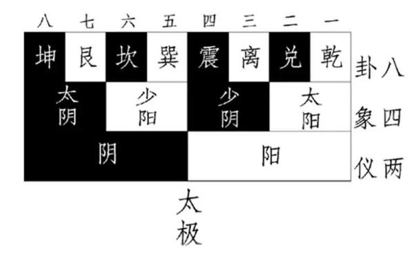 学风水必读：先用罗盘，后定吉凶（3） 1