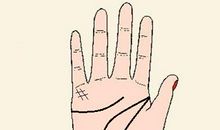 手掌水星丘有井字纹是什么意思，能够富甲一方？