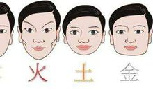 有福之人的面相