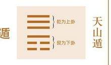 【明日运势今日说】2019年12月14日