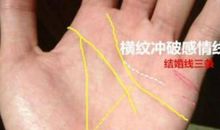 手相里有三角命好不好，不同位置好坏不一