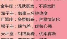 最不想招惹的三大星座