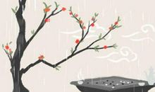 测你的认命指数是多少