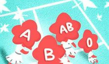 这些血型不轻易翻脸 翻脸了就难以挽回