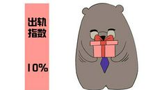 农历十一月二十四（阴历11月24日）出生的人星座查询