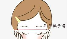 面相中耳朵占据着非常重要位置，那么耳朵低的人代表什么呢？