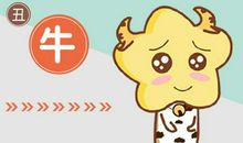 第一运程 2019年12月8日十二生肖运势解析