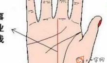 女人事业线一直到中指说明了什么