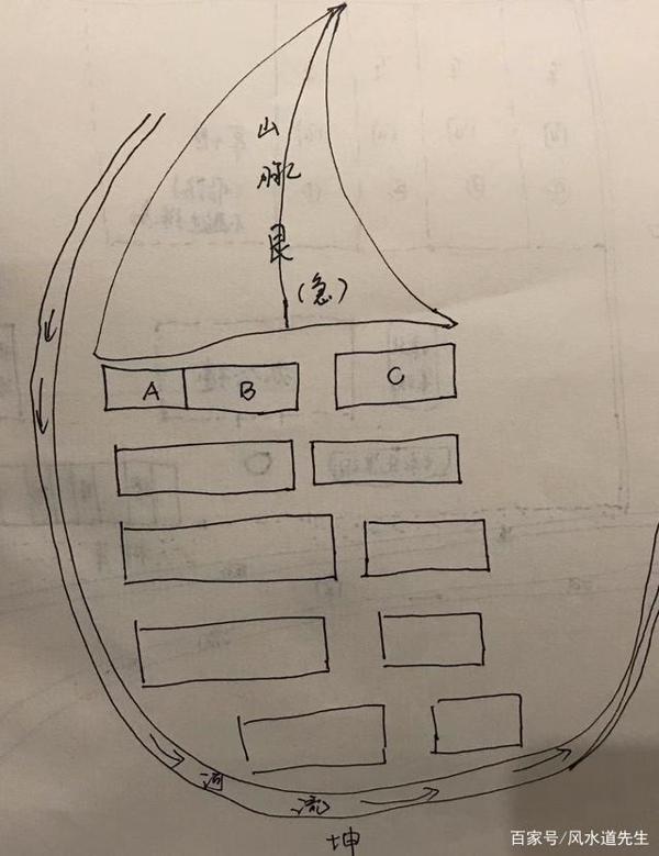 玉带环绕就是好风水？这个案例颠覆你的认知！道先生讲风水 2