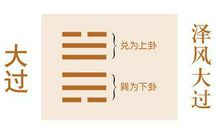 【明日运势今日说】2020年3月4日