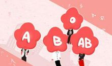 四大血型2020年容易遇到什么困难