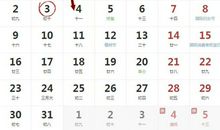 2020年3月4运势冲鼠，合羊。财神东南，三煞正北。