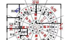 风水：教你正确布置客厅8个方位