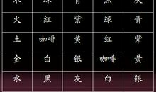 老百姓需要了解下的家居风水