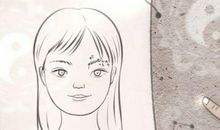 看到朋友喝醉也不会占便宜的面相 额头开阔