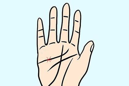 手相感情线出现米字纹，预示着什么含义？ 1