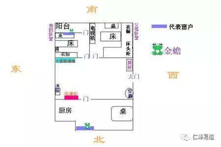 一些室内招财风水布局推荐 3