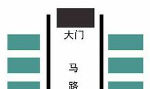 有哪些特征才算风水好的楼盘