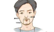 爱狐假虎威借朋友之名嘚瑟的面相