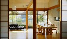 住房风水，不看后悔！