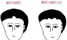 面相看人品：穷凶极恶的人有何特点