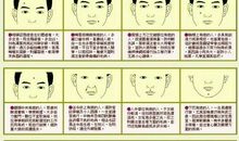 眉毛看相：眉毛有疤痕男人面相好吗？