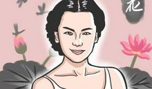 一生清贫命的面相分析