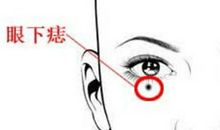 右眼下方有痣代表什么，代表为人聪明，或者是泪痣