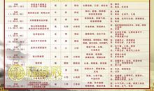 申猴是什么时辰