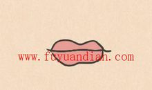 虎口面相 什么叫虎口