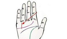 你有没有财运线?有财运线一定是好的吗?