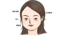 八字过硬的女人旺夫是真的吗 旺夫的女性八字