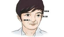 男人耳朵小的面相怎么样 怎么解释