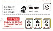 星历1113：水瓶判断力不错 天蝎耿耿于怀