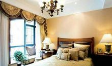 房子朝向风水学