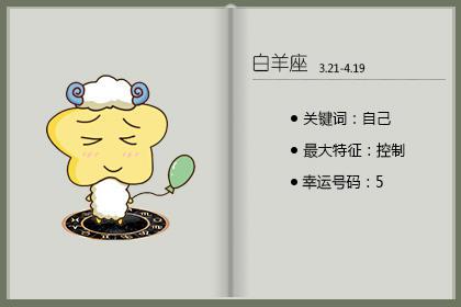 苏珊米勒 十二星座每周运势2.10-2.16