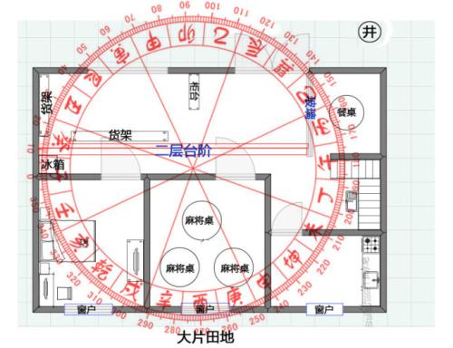 2016年太岁方位风水如何布置